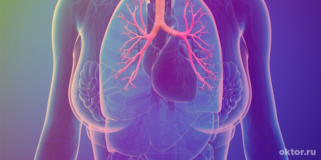 Заболевания дыхательных путей: препараты «от кашля»